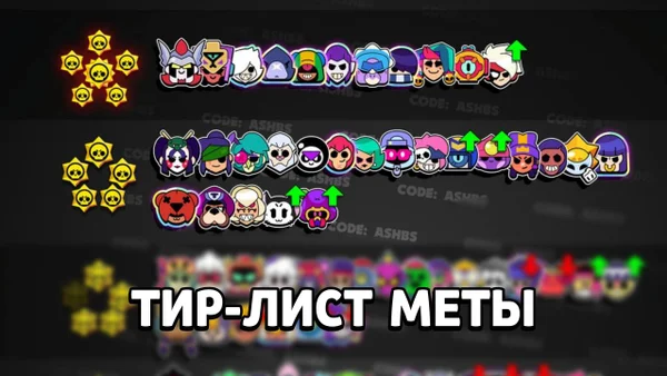 Тир-лист меты в Brawl Stars