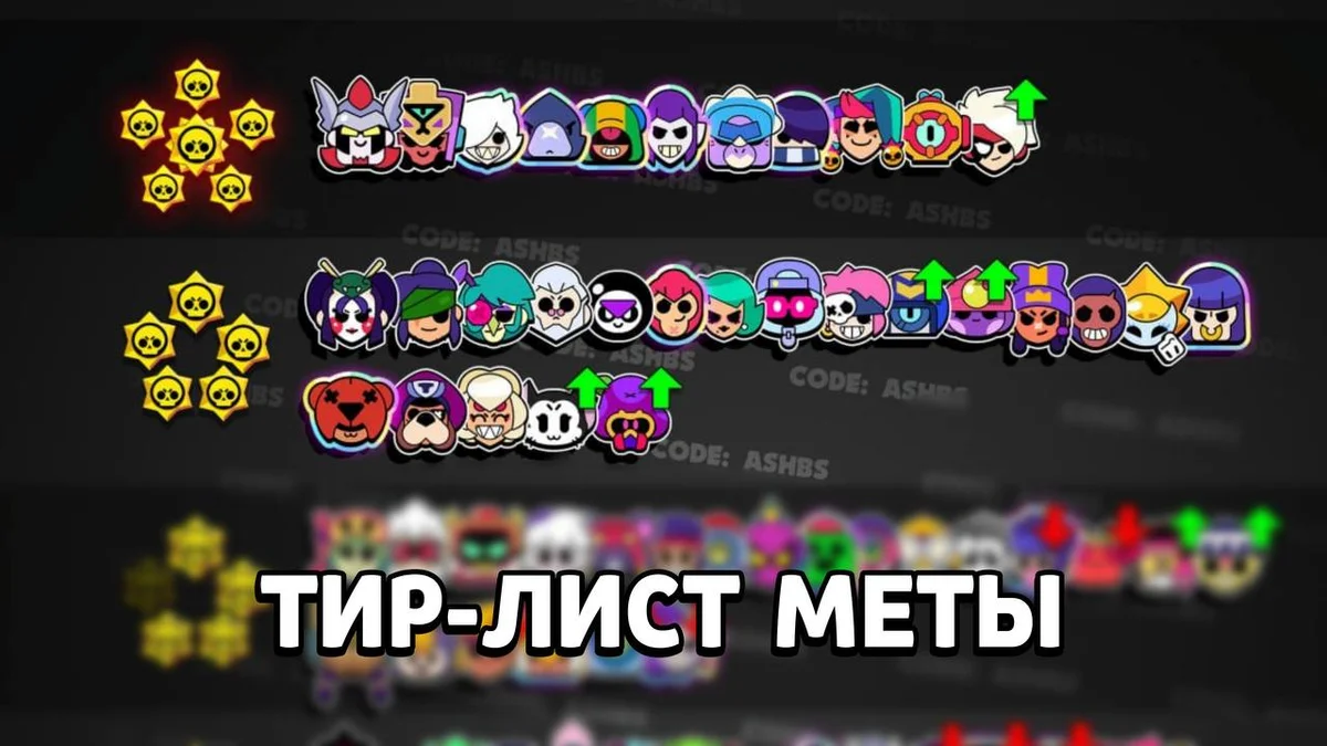 Тир-лист меты в Brawl Stars