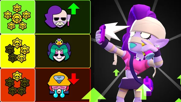 Тир-лист меты Brawl Stars на октябрь