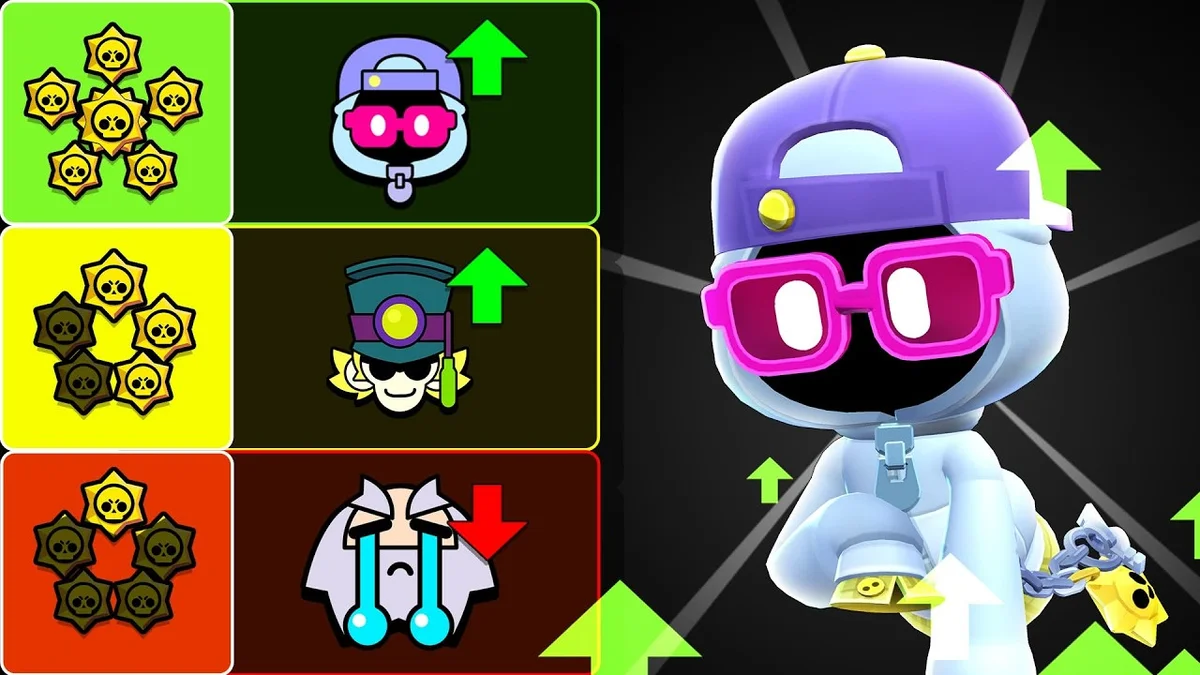 Тирлист меты Brawl Stars на сентябрь 2026