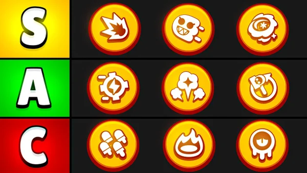 Самые сильные Суперы в Brawl Stars