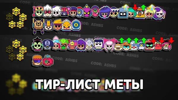 Тир-лист меты на июль